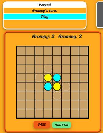 Chart, bubble chart
Description automatically generated